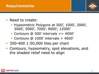 Use FME To Efficiently Create National-Scale Vector Contours From High ...