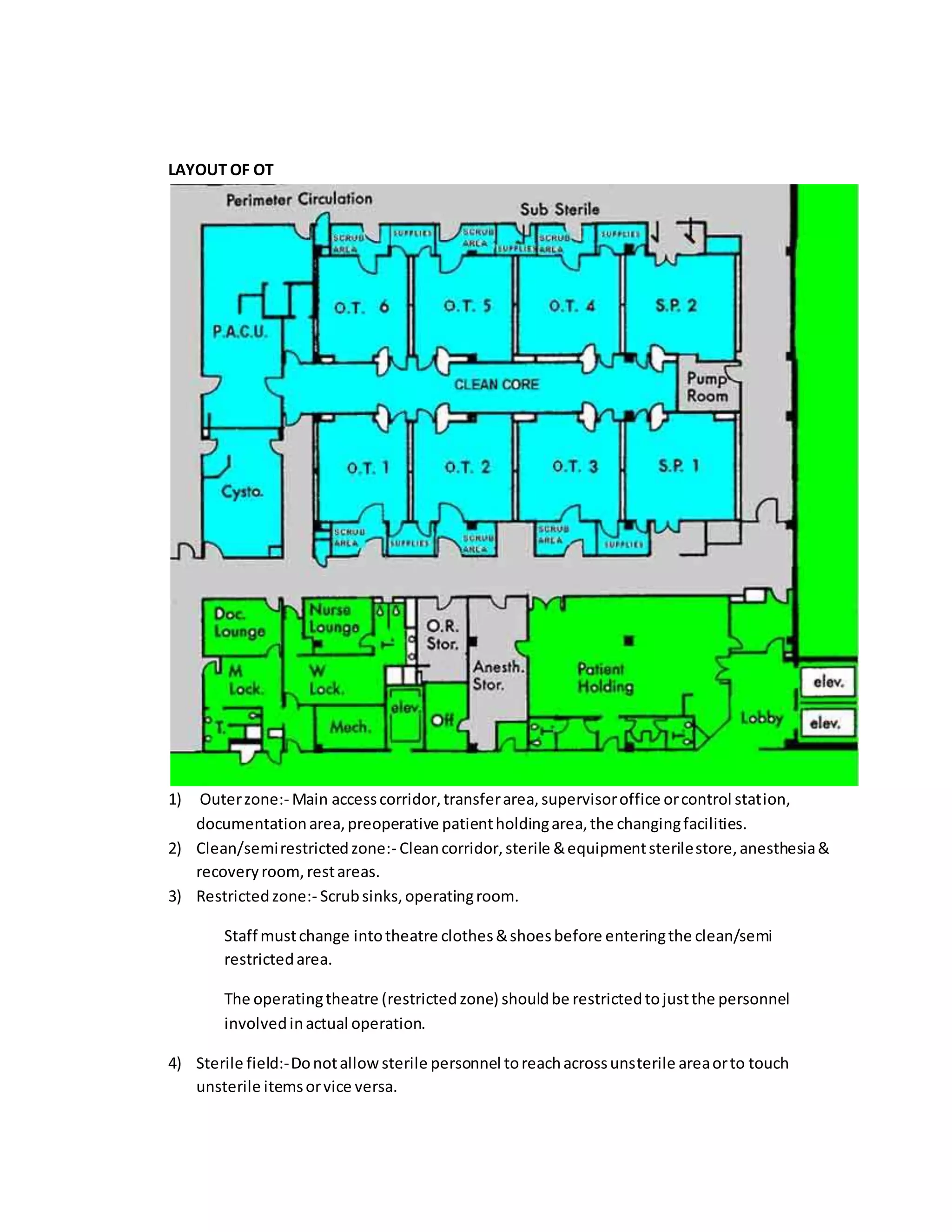 Ot techniques | DOCX