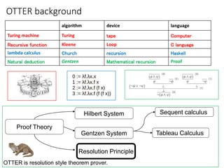 Otter 2016-11-28-01-ss | PPTX | Programming Languages | Computing