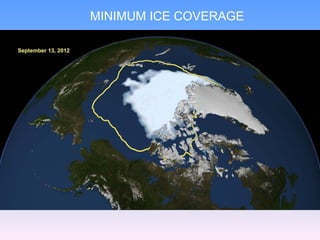 Minimum in 1979
MINIMUM ICE COVERAGE
 