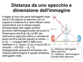 Distanza da uno specchio e
dimensione dell'immagine
Il raggio di luce che parte dall'oggetto reale
che è in B colpisce lo specchio con un
angolo di incidenza θ e viene riflesso verso
l'osservatore con lo stesso angolo.
All'osservatore tale raggio sembra
provenire dall'immagine posta nel punto D.
Osserviamo che θ+β1
=β2
+α=90° per
costruzione (specchio piano e normale ad
esso) ma θ=α perché opposti al vertice →
β1
=β2
→ i triangoli ABC e ABD sono
rettangoli in C, hanno β1
=β2
e hanno BC in
comune → AC=CD → d0
= d1
Analogamente possiamo dimostrare che
l'altezza dell'immagine è uguale all'altezza
dell'oggetto reale.
d0
=distanza dell'oggetto
dallo specchio
di
= distanza dell'immagine
virtuale dallo specchio
 