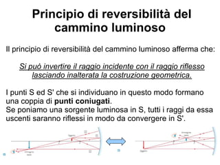 Principio di reversibilità del
cammino luminoso
Il principio di reversibilità del cammino luminoso afferma che:
Si può invertire il raggio incidente con il raggio riflesso
lasciando inalterata la costruzione geometrica.
I punti S ed S' che si individuano in questo modo formano
una coppia di punti coniugati.
Se poniamo una sorgente luminosa in S, tutti i raggi da essa
uscenti saranno riflessi in modo da convergere in S'.
 