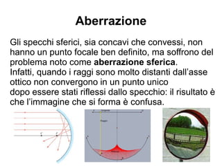 Aberrazione
Gli specchi sferici, sia concavi che convessi, non
hanno un punto focale ben definito, ma soffrono del
problema noto come aberrazione sferica.
Infatti, quando i raggi sono molto distanti dall’asse
ottico non convergono in un punto unico
dopo essere stati riflessi dallo specchio: il risultato è
che l’immagine che si forma è confusa.
 