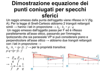 Dimostrazione equazione dei
punti coniugati per specchi sferici
Un raggio emesso dalla punta dell'oggetto viene riflesso in V (fig.
A). Per la legge di Snell-Cartesio abbiamo 2 triangoli rettangoli
simili → hanno i lati in proporzione → h0
: h1
= p : q
Un raggio emesso dall'oggetto passa per F ed è riflesso
parallelamente all'asse ottico, passando per l'immagine.
Ipotizzando che sia parassiale VP si può considerare piano e
perpendicolare all'asse ottico → abbiamo due trangoli rettangoli
con i lati in proporzione →
h0
: h1
= (p−f) : f → per la proprietà transitiva:
p:q=(p−f) : f
→
→
p
q
=
p
f
−1
1
f
=
1
p
+
1
q
 