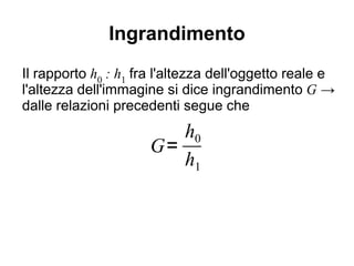 Ingrandimento
Il rapporto h0
: h1
fra l'altezza dell'oggetto reale e
l'altezza dell'immagine si dice ingrandimento G →
dalle relazioni precedenti segue che
G=
h0
h1
 