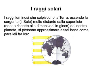 I raggi solari
I raggi luminosi che colpiscono la Terra, essendo la
sorgente (il Sole) molto distante dalla superficie
(ridotta rispetto alle dimensioni in gioco) del nostro
pianeta, si possono approssimare assai bene come
paralleli fra loro.
 