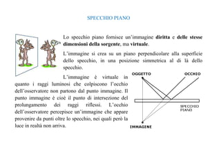 SPECCHIO PIANO 
Lo specchio piano fornisce un’immagine diritta e delle stesse 
dimensioni della sorgente, ma virtuale. 
L’immagine si crea su un piano perpendicolare alla superficie 
dello specchio, in una posizione simmetrica al di là dello 
specchio. 
L’immagine è virtuale in 
quanto i raggi luminosi che colpiscono l’occhio 
dell’osservatore non partono dal punto immagine. Il 
punto immagine è cioè il punto di intersezione del 
prolungamento dei raggi riflessi. L’occhio 
dell’osservatore percepisce un’immagine che appare 
provenire da punti oltre lo specchio, nei quali però la 
luce in realtà non arriva. 
 