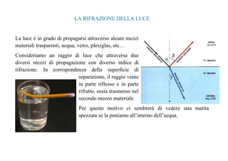 LA RIFRAZIONE DELLA LUCE 
La luce è in grado di propagarsi attraverso alcuni mezzi 
materiali trasparenti, acqua, vetro, plexiglas, etc… 
Consideriamo un raggio di luce che attraversa due 
diversi mezzi di propagazione con diverso indice di 
rifrazione. In corrispondenza della superficie di 
separazione, il raggio viene 
in parte riflesso e in parte 
rifratto, ossia trasmesso nel 
secondo mezzo materiale. 
Per questo motivo ci sembrerà di vedere una matita 
spezzata se la poniamo all’interno dell’acqua. 
 