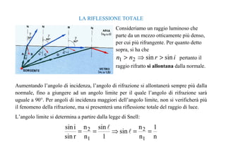 LA RIFLESSIONE TOTALE 
Consideriamo un raggio luminoso che 
parte da un mezzo otticamente più denso, 
per cui più rifrangente. Per quanto detto 
sopra, si ha che 
n1 > n2 ⇒sin r > sin i 
pertanto il 
raggio rifratto si allontana dalla normale. 
Aumentando l’angolo di incidenza, l’angolo di rifrazione si allontanerà sempre più dalla 
normale, fino a giungere ad un angolo limite per il quale l’angolo di rifrazione sarà 
uguale a 90°. Per angoli di incidenza maggiori dell’angolo limite, non si verificherà più 
il fenomeno della rifrazione, ma si presenterà una riflessione totale del raggio di luce. 
L’angolo limite si determina a partire dalla legge di Snell: 
1 
n 
n 
= 2 = ⇒ l = = 
n 
sin 
sin 
1 
n 
n 
sin i 
sin r 
2 
1 
1 
l 
 