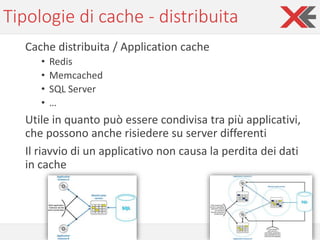 Tipologie di cache - distribuita
Cache distribuita / Application cache
• Redis
• Memcached
• SQL Server
• …
Utile in quant...