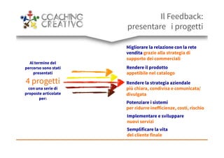 Il Feedback:
presentare i progetti
Al termine del
percorso sono stati
presentati
4 progetti
con una serie di
proposte articolate
per:
Migliorare la relazione con la rete
vendita grazie alla strategia di
supporto dei commerciali
Rendere il prodotto
appetibile nel catalogo
Rendere la strategia aziendale
più chiara, condivisa e comunicata/
divulgata
Potenziare i sistemi
per ridurre inefficienze, costi, rischio '
Implementare e sviluppare
nuovi servizi
Semplificare la vita
del cliente finale
 