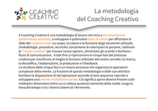 La metodologia
del Coaching Creativo
Il Coaching Creativo è una metodologia di lavoro che mira a incrementare le
performance aziendali, a sviluppare e potenziare team di valore per affrontare le
sfide del cambiamento. Lo scopo, la natura e la funzione degli strumenti utilizzati,
(metodologie, procedure, tecniche) consentono di valorizzare le persone, riattivare
le “risorse creative” per trovare nuove opzioni, alimentare gli scambi e facilitare i
flussi di comunicazione. A tale fine si ripercorrono le cinque fasi del processo
creativo per coordinare al meglio le funzioni utilizzate dal nostro cervello: la ricerca,
la decodifica, l’elaborazione, la produzione e il feedback.
La struttura delle cinque fasi è un macro-processo che organizza le operazioni
complesse della mente. La funzione di questa metodologia e delle sue attività è
facilitare la disposizione di tali operazioni secondo la loro sequenza naturale e
sviluppare una visione multidimensionale. Ciò significa aprire diverse finestre sulle
molteplici dimensioni entro cui si colloca qualsiasi elemento della realtà: lungo la
linea del tempo e tra i diversi sistemi di riferimento.
 