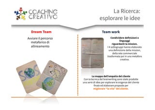 La Ricerca:
esplorare le idee
Avviare il percorso
metaforico di
allineamento
'
Dream Team Team work
Condividere definizioni e
linguaggi
riguardanti la mission.
I 4 sottogruppi hanno elaborato
una definizione della mission,
della rete commerciale
trasformata poi in una metafora
creativa.
La mappa dell’empatia del cliente
Con la tecnica del brainwriting sono state prodotte
una serie di idee per esplorare le esigenze del cliente
finale ed elaborare proposte per
migliorare “la vita” del cliente.
 