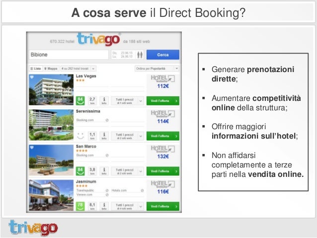 Come aumentare le visualizzazioni su Booking - Giulio ...