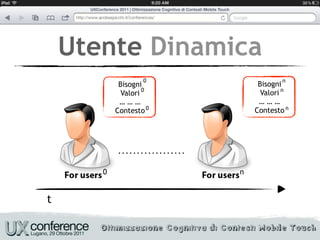 Utente Dinamica
                   0                n
            Bisogni          Bisogni
             Valori 0         Valori n
            ………              ………
           Contesto 0       Contesto n




       0                n


t
 
