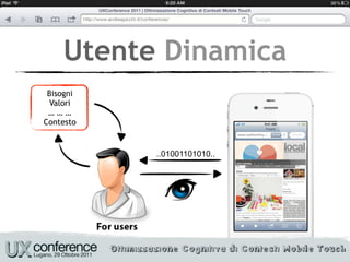 Utente Dinamica
 Bisogni
  Valori
 ………
Contesto


           ..01001101010..
 
