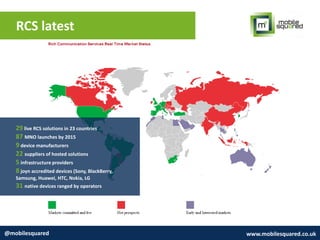 RCS latest
@mobilesquared www.mobilesquared.co.uk
29 live RCS solutions in 23 countries
87 MNO launches by 2015
9 device manufacturers
22 suppliers of hosted solutions
5 infrastructure providers
8 joyn accredited devices (Sony, BlackBerry,
Samsung, Huawei, HTC, Nokia, LG
31 native devices ranged by operators
 