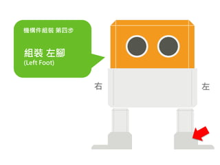 機構件組裝 第四步
組裝 左腳
(Left Foot)
右 左
 