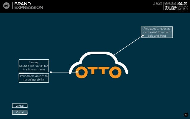 Is Otto Car Insurance Legit It Pays To Drive Safe With