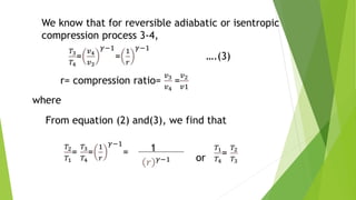 We know that for reversible adiabatic or isentropic
compression process 3-4,
𝑇3
𝑇4
=
𝑣4
𝑣3
𝛾−1
=
1
𝑟
𝛾−1
….(3)
r= compression ratio=
𝑣3
𝑣4
=
𝑣2
𝑣1
where
From equation (2) and(3), we find that
𝑇2
𝑇1
=
𝑇3
𝑇4
=
1
𝑟
𝛾−1
= 1
𝑟 𝛾−1 or
𝑇1
𝑇4
=
𝑇2
𝑇3
 