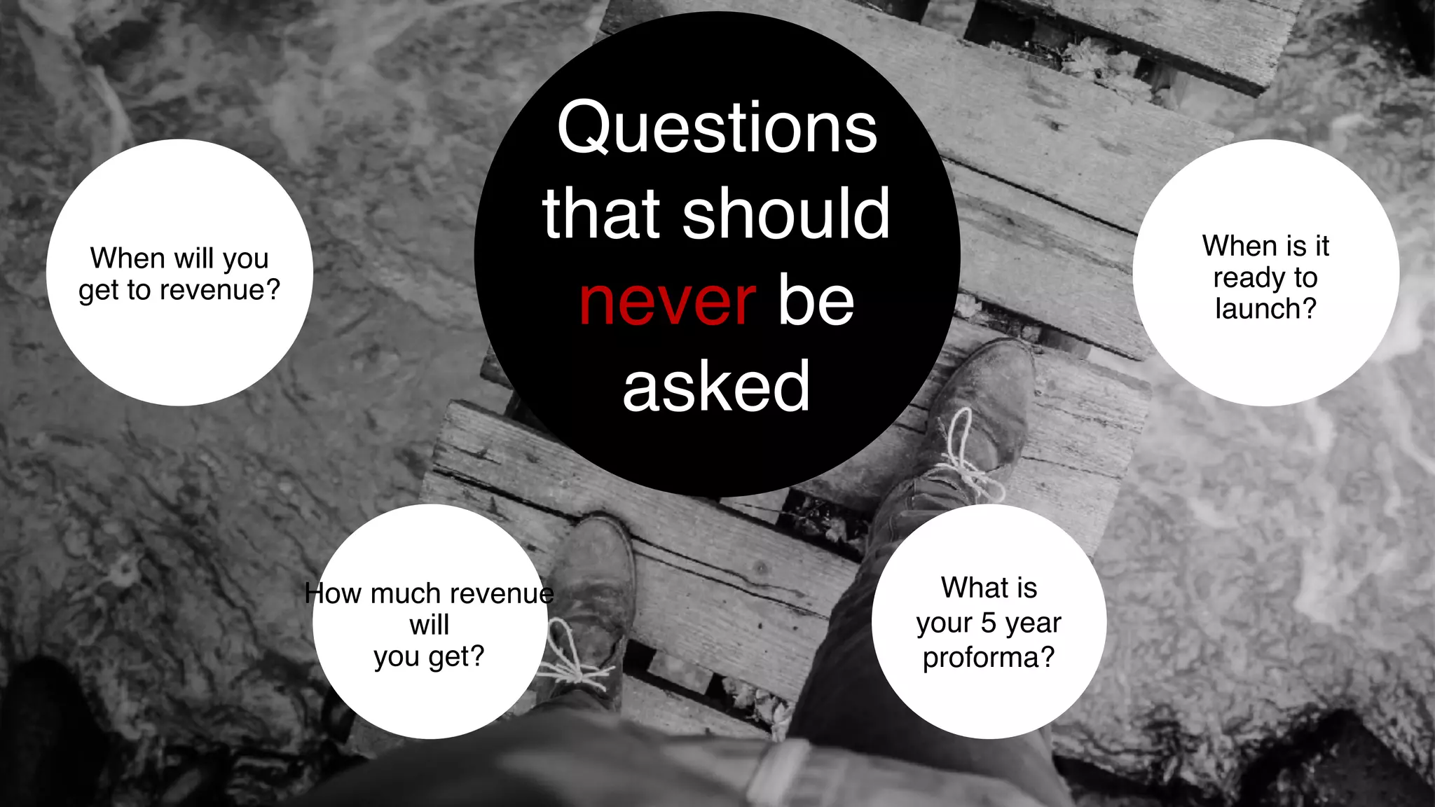 When will you
get to revenue?
What is
your 5 year
proforma?
When is it
ready to
launch?
How much revenue
will
you get?
Questions
that should
never be
asked
 