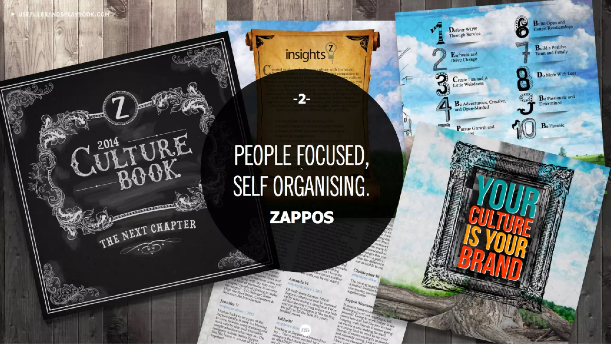 - Zappos, are another company who demonstrate a very innovative post bureaucratic culture.
- They’re incredibly people focused, both obesessionally about their customer but also in realising that their culture is their brand.
- This book, is their 2014 culture book. You can download it for free online.
- Each year they publish this, which is co-written by all the staff, as a manifesto for the values and culture that they believe in.
-
- Inside you’ll find stuff about their core values and vision, their flat self organising structure, notes from new joiners on what joining Zappos has done for
them, and a real sense of purpose and mission about where the company is going next.
 