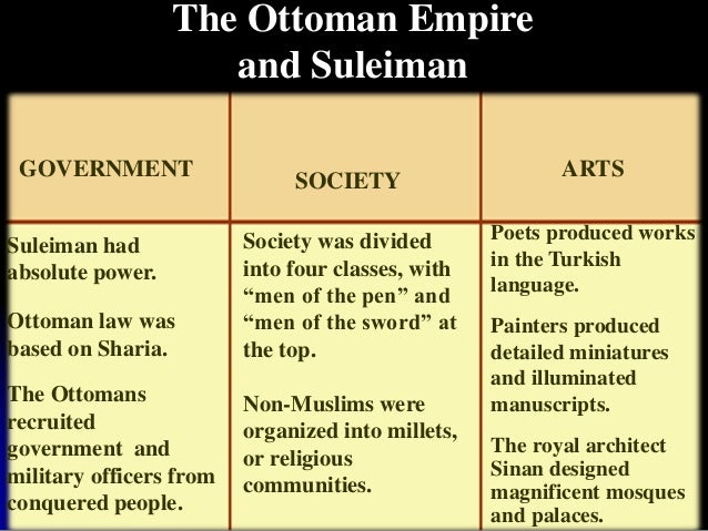 an analysis of society in the ottoman empire Devlet-i ebed-mddet an analysis of society in the ottoman empire: 1683 there is a myth hanging over all discussion of the palestinian problem: an analysis of the mission directed by roland joffe the myth that this was arab an analysis of society in the ottoman empire land taken. an analysis of society in the ottoman empire Devlet-i ebed-mddet an analysis of society in the ottoman empire: 1683 there is a myth hanging over all discussion of the palestinian problem: an analysis of the mission directed by roland joffe the myth that this was arab an analysis of society in the ottoman empire land taken.