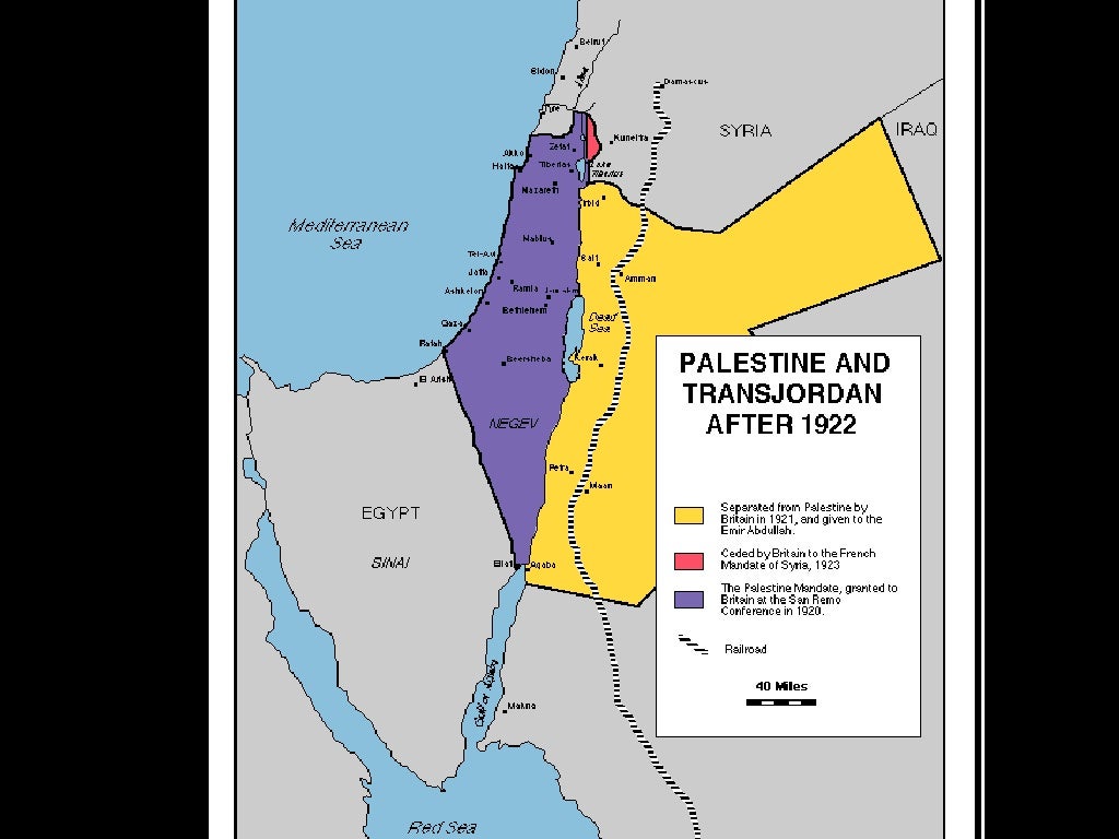 Ottoman Empire Palestine Maps Ottoman Empire Palestine Maps
