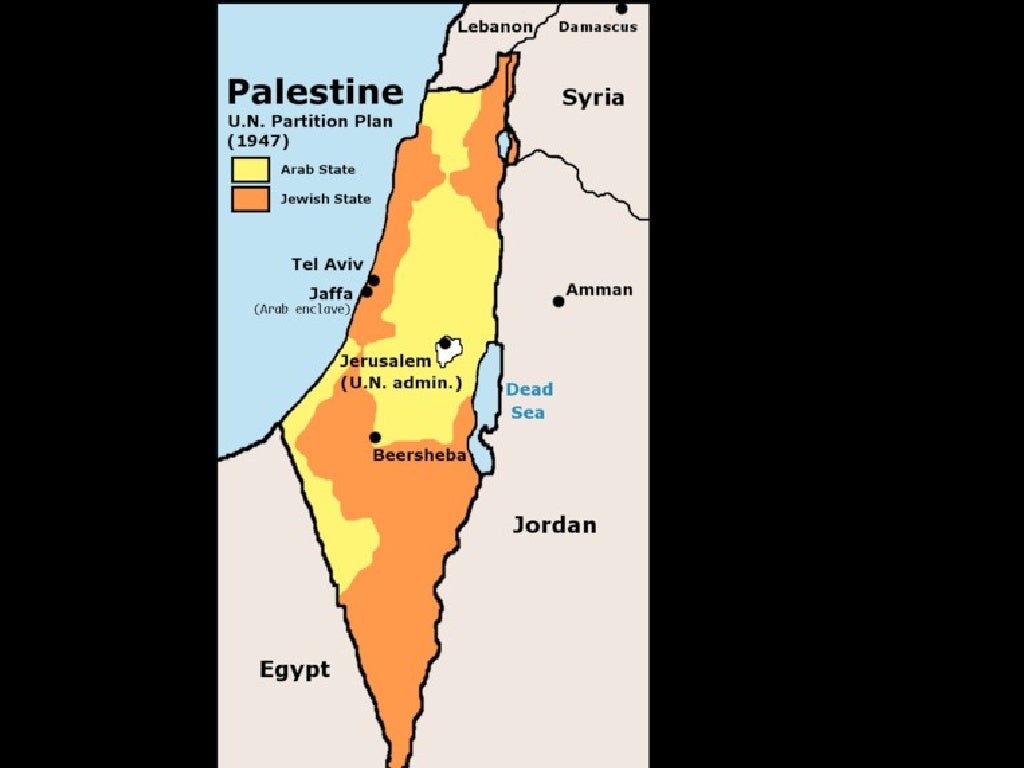 Ottoman Empire & Palestine maps