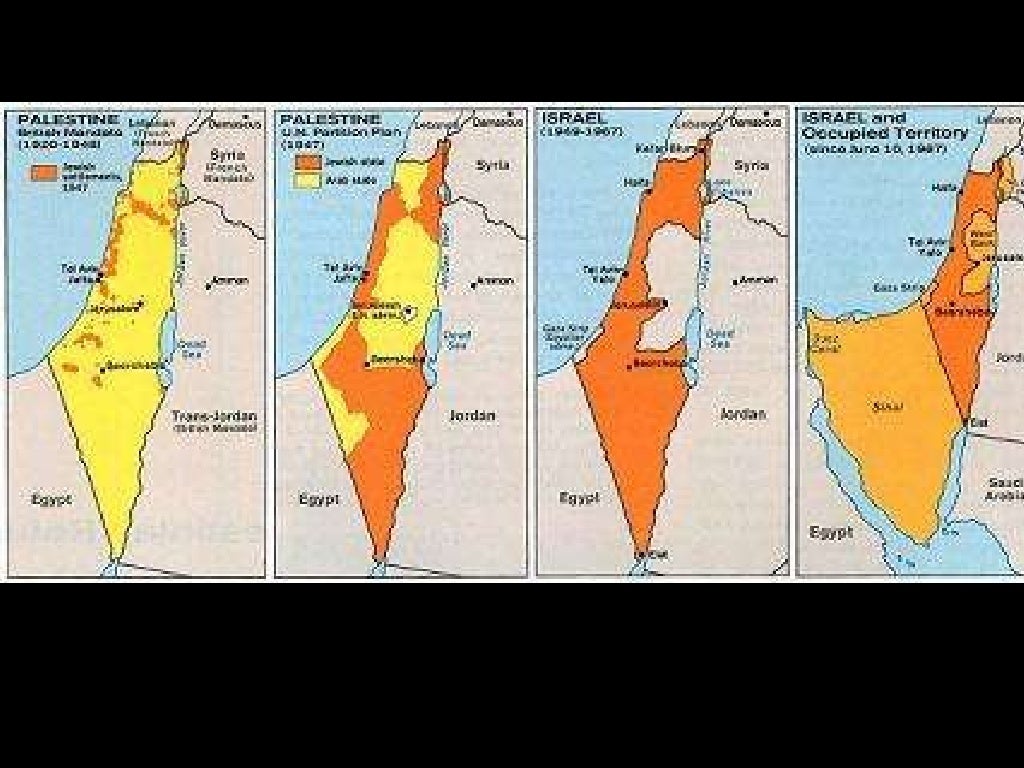 Ottoman Empire & Palestine maps