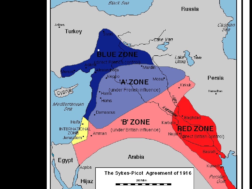 Ottoman Empire & Palestine maps