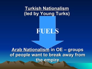 Turkish Nationalism   (led by Young Turks)   Arab Nationalism  in OE – groups of people want to break away from the empire FUELS 