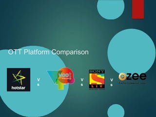 OTT Platform Comparison
V
s
V
s
V
s
 