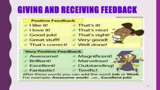 GIVING AND RECEIVING FEEDBACK
13
 