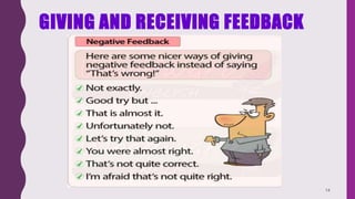 GIVING AND RECEIVING FEEDBACK
14
 