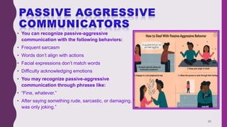• You can recognize passive-aggressive
communication with the following behaviors:
• Frequent sarcasm
• Words don’t align with actions
• Facial expressions don’t match words
• Difficulty acknowledging emotions
• You may recognize passive-aggressive
communication through phrases like:
• “Fine, whatever.”
• After saying something rude, sarcastic, or damaging, “I
was only joking.”
20
 