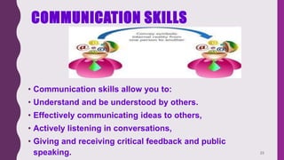 • Communication skills allow you to:
• Understand and be understood by others.
• Effectively communicating ideas to others,
• Actively listening in conversations,
• Giving and receiving critical feedback and public
speaking. 23
 