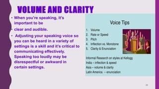 VOLUME AND CLARITY
• When you’re speaking, it’s
important to be
• clear and audible.
• Adjusting your speaking voice so
you can be heard in a variety of
settings is a skill and it’s critical to
communicating effectively.
Speaking too loudly may be
disrespectful or awkward in
certain settings.
29
 