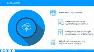 oxford-partnership.com4
Building OTTS
March 2015sharper thinking for retail mapping
Base data of 130,000 outlets
Audit outlet websites for
c2,300 offer-specific phrases
OTTS
Catergorise outlets according to
pharase occurence and client aims
Refresh each quarter using both
digital and human resources
 