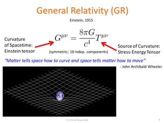 Numerical Relativity & Simulations of Core-Collapse Supernovae | PDF