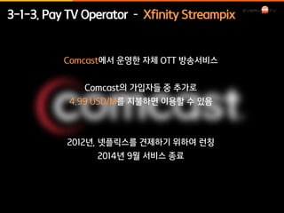 3-1-3. Pay TV Operator – Xfinity Streampix 
Comcast에서 운영한 자체 OTT 방송서비스 
Comcast의 가입자들 중 추가로 
4.99 USD/M를 지불하면 이용할 수 있음 
2012년, 넷플릭스를 견제하기 위하여 런칭 
2014년 9월 서비스 종료 
 