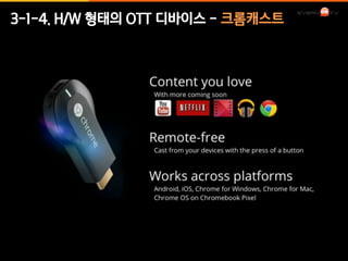 3-1-4. H/W 형태의 OTT 디바이스 - 크롬캐스트 
 