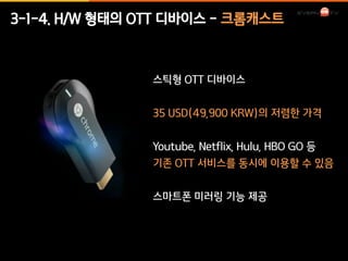 3-1-4. H/W 형태의 OTT 디바이스 - 크롬캐스트 
스틱형 OTT 디바이스 
35 USD(49,900 KRW)의 저렴한 가격 
Youtube, Netflix, Hulu, HBO GO 등 
기존 OTT 서비스를 동시에 이용할 수 있음 
스마트폰 미러링 기능 제공 
 