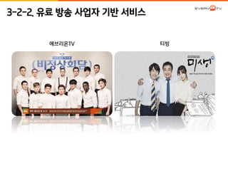 3-2-2. 유료 방송 사업자 기반 서비스 
에브리온TV 티빙 
 