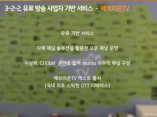 3-2-2. 유료 방송 사업자 기반 서비스 – 에브리온TV 
무료 기반 서비스 
자체 채널 솔루션을 활용한 오픈 채널 운영 
지상파, CJ E&M 콘텐츠 없이 mania 위주의 채널 구성 
에브리온TV 캐스트 출시 
(국내 최초 스틱형 OTT 디바이스) 
 