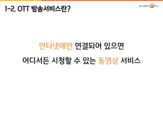 1-2. OTT 방송서비스란? 
인터넷에만 연결되어 있으면 
어디서든 시청할 수 있는 동영상 서비스 
 