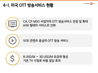 4-1. 미국 OTT 방송서비스 현황 
CA, CP, MSO 사업자의 OTT 방송서비스 런칭 및 확대 
H/W 형태의 서비스로 진화 
VOD 콘텐츠 중심의 OTT 방송 서비스 
8 USD/M ~ 30 USD/M 요금제 형성 
기존 TV 시청료 비용 절감 효과 
 