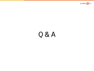 Q & A 
 