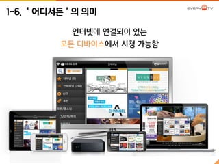 1-6. ‘어디서든’의 의미 
인터넷에 연결되어 있는 
모든 디바이스에서 시청 가능함 
 