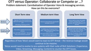 OTT versus Operator: Collaborate or Compete or …?
Problem statement: Cannibalization of Operator Voice & messaging services.
How can this be overcome?
Short Term view
Actions

Medium term View

Long Term View

Operator Price Discrimination by
application generate revenues from
OTT

Revenue share between Bandwidth
providers and OTT

Telcos need to move into media
context, broadcasting, IPTV, IT
services, RCS and Proprietary OTT
services

(Throttling, blocking of OTT)

Implications

This invites customer dis-sat and
criticism
Also with WiFi profusion – this tactic
may not be entirely successful

To offset Loss of revenue from 1
SMS, ~2000 160-word tweets need
to be sent out.
Thus OTT leads to revenue loss even
with rev-share agreements

SMS and voice have seen limited
innovation ever since inception. OTT
is also about being “cool”.
What set of superior services would
allow Telco’s to differentiate versus
OTT better?

Regardless of how Telco’s would want to react to OTT threat – the revenue leakage would
continue to be massive.
Telcos would need to evolve to eco-systems with their suite of Rich Solutions ( Experience,
Video, Streaming, Messaging, Content) to counter the OTT losses.

 
